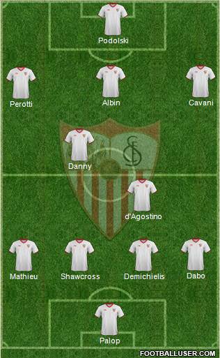 Sevilla F.C., S.A.D. Formation 2012