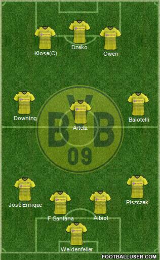 Borussia Dortmund Formation 2012