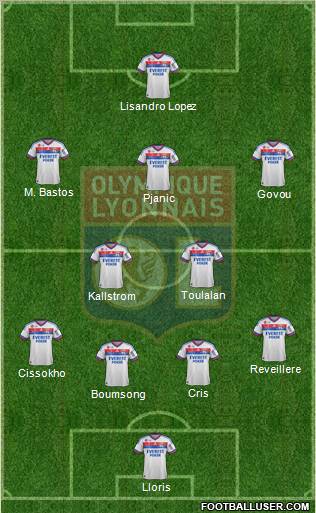 Olympique Lyonnais Formation 2012