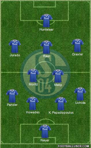 FC Schalke 04 Formation 2012