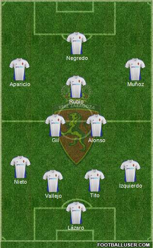 R. Zaragoza S.A.D. Formation 2012