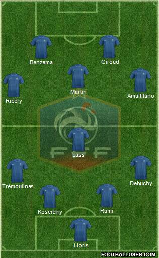 France Formation 2012