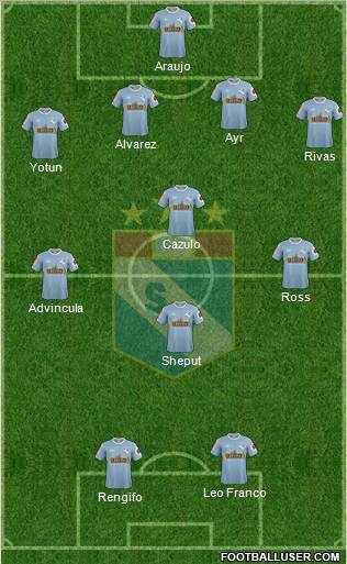 C Sporting Cristal S.A. Formation 2012