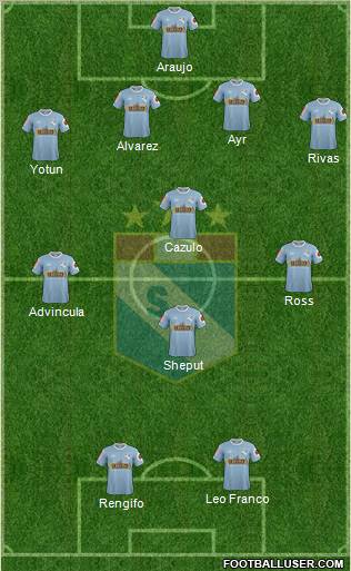 C Sporting Cristal S.A. 4-4-2 football formation