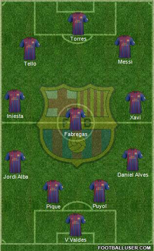 F.C. Barcelona Formation 2012