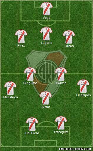 River Plate Formation 2012