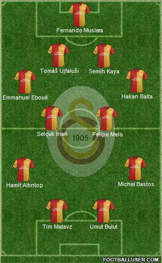 Galatasaray SK Formation 2012