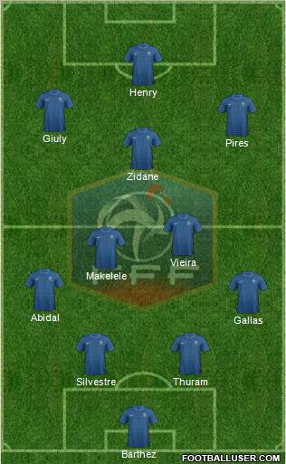 France Formation 2012