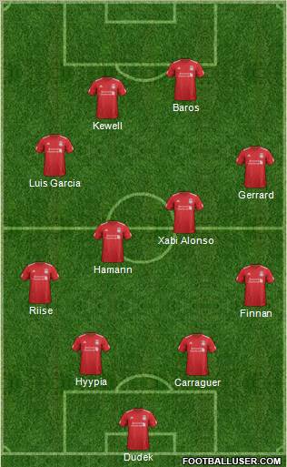 Liverpool Formation 2012