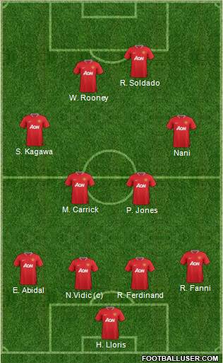 Manchester United Formation 2012