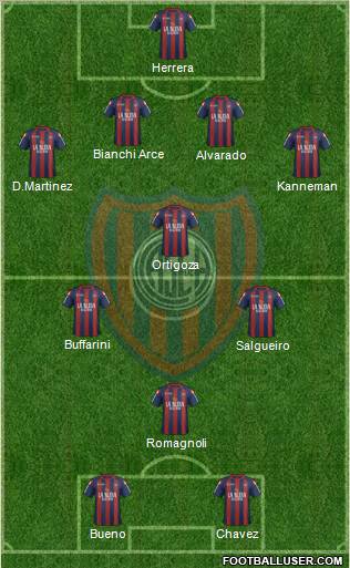 San Lorenzo de Almagro Formation 2012