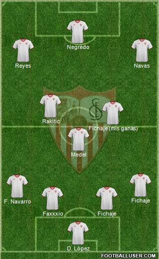 Sevilla F.C., S.A.D. Formation 2012