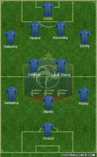 France Formation 2012