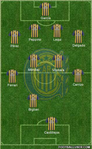 Rosario Central Formation 2012