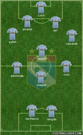 C Sporting Cristal S.A. football formation