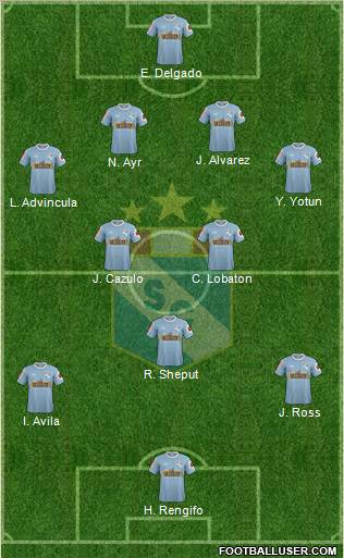 C Sporting Cristal S.A. football formation