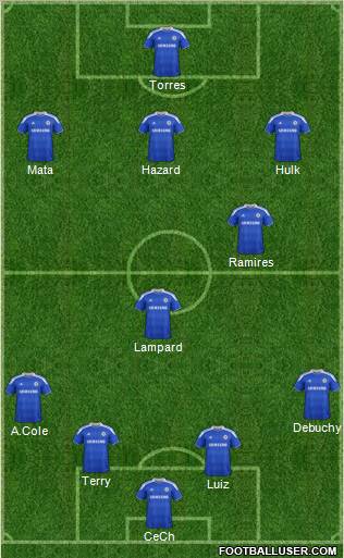 Chelsea Formation 2012