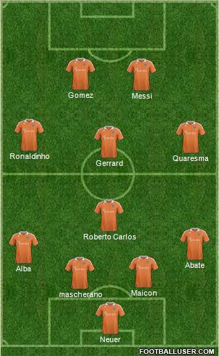Houston Dynamo Formation 2012