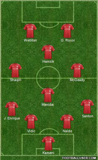 Liverpool Formation 2012