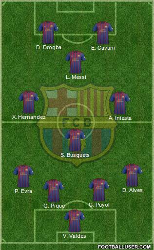 F.C. Barcelona Formation 2012