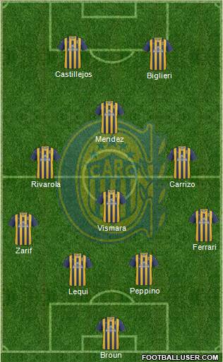 Rosario Central Formation 2012