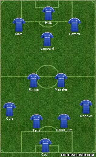 Chelsea Formation 2012