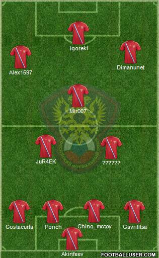 Russia Formation 2012