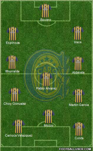 Rosario Central Formation 2012