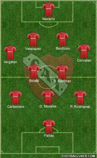 Independiente Formation 2012