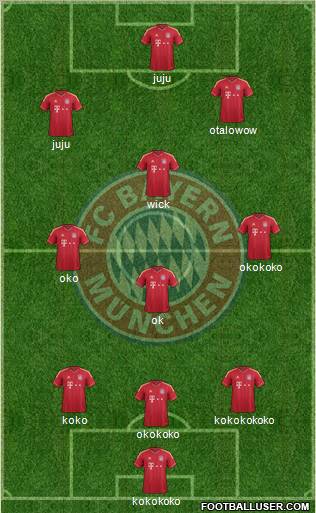 FC Bayern München Formation 2012