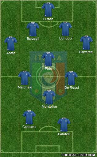 Italy Formation 2012