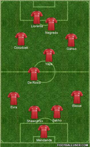Liverpool Formation 2012