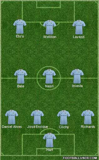 Manchester City Formation 2012