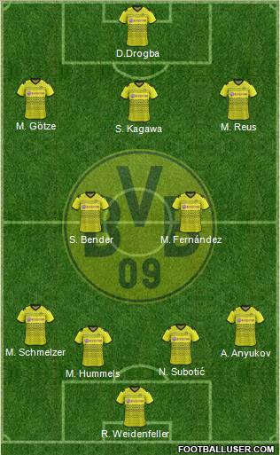 Borussia Dortmund Formation 2012
