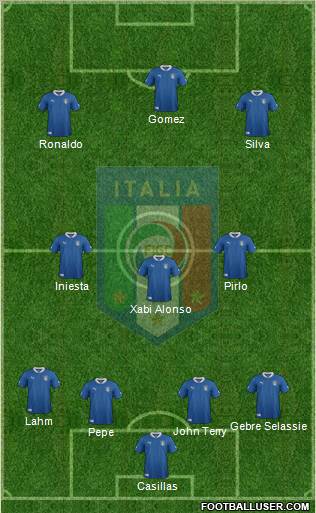 Italy Formation 2012