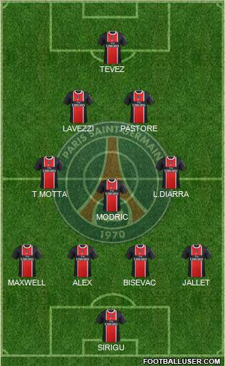 Paris Saint-Germain Formation 2012
