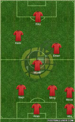 Spain Formation 2012