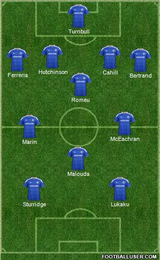 Chelsea Formation 2012