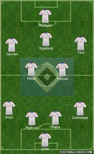 Hamburger SV Formation 2012