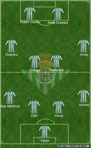 Real Betis B., S.A.D. Formation 2012