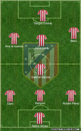 C. Atlético Madrid S.A.D. Formation 2012