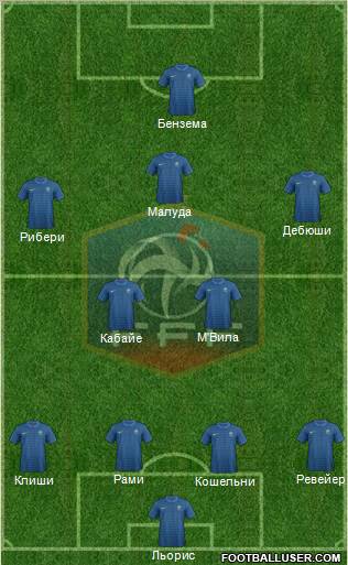 France Formation 2012