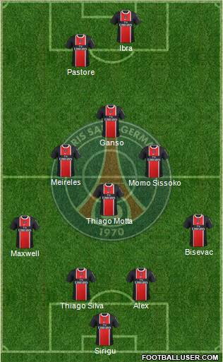 Paris Saint-Germain Formation 2012