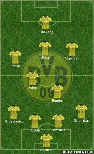 Borussia Dortmund Formation 2012