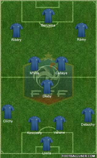 France Formation 2012