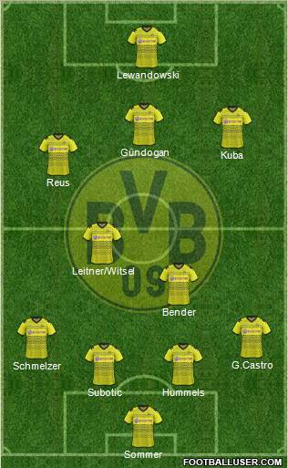 Borussia Dortmund Formation 2012