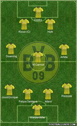 Borussia Dortmund Formation 2012
