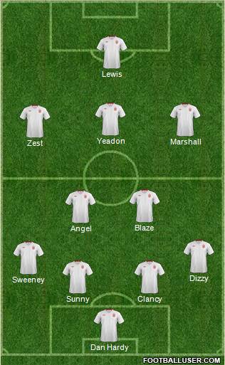 England Formation 2012