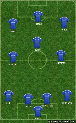 Chelsea Formation 2012