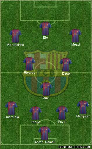 F.C. Barcelona Formation 2012